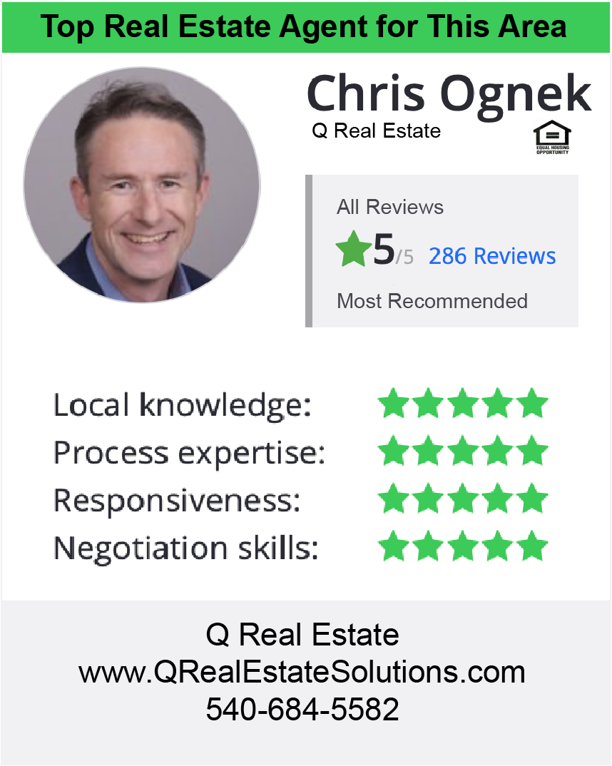 Picture of 5 star ratings for Chris Ognek links to Q Real Estate website